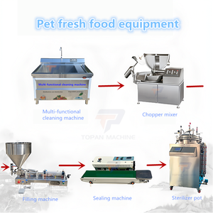 Équipement de traitement Ligne de production de pâte à viande Hachoir alimentaire/stérilisateur de bâton de <span class=keywords><strong>chat</strong></span> Machine de remplissage - Product Image 3