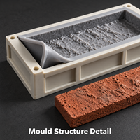 Moule à effet brique en résine Tietuo + noyau en élastomère PU C257-G2, moule et fournisseur de matériaux pour surfaces à l'aspect pierre, examen des plans