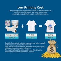Impresora DTF 3T Epson con 2/4/5 cabezales de impresión y máquina agitadora de polvo, impresora de inyección de tinta para ropa, zapatos, sombreros, bolsos.