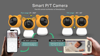 Vente chaude 1080P sans fil HD bébé moniteur avec support d'écran Mobile visualisation à distance Wifi CCTV caméra WIFI bébé moniteur PT