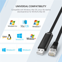 Cable de Consola USB a RJ45 Ugreen, Adaptador Serial RS232 para Router Cisco, 1.5m, Convertidor USB RJ45 8P8C