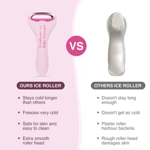 The Confidential HOT Mess Ice Roller Skin Care Tools To Debloat Derma Roller For Clear Skin Natural Radiance
