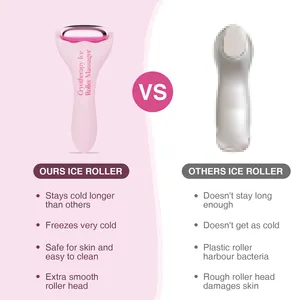 The Confidential HOT Mess Ice Roller, herramientas para el cuidado de la piel para deshinchar, Derma Roller para una piel clara y resplandor natural