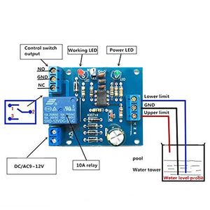 Contrôleur de <span class=keywords><strong>niveau</strong></span> d'<span class=keywords><strong>eau</strong></span> liquide 9V-12V avec capteur, pompage automatique, drainage, détection de <span class=keywords><strong>niveau</strong></span> d'<span class=keywords><strong>eau</strong></span>, protection contre la coupure de l'<span class=keywords><strong>eau</strong></span>, contrôle de pompe - Product Image 1