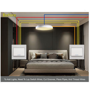 Contrôleur mural sans fil étanche et durable pour PC, interrupteur à commande tactile, dispositif marche/arrêt, contrôle d'éclairage <span class=keywords><strong>2</strong></span>,4 GHz pour hôtel et bureau - Product Image 3