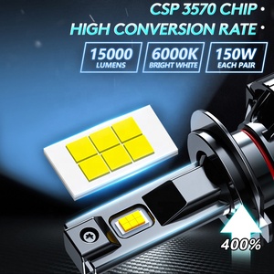 GPNE D75 estilo de fundición a presión accesorios de coche de alta potencia 75W H4 H7 H11 9006 bombilla de faro LED de coche - Product Image 2