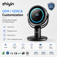 Ventilateur de table mini en gros, style européen, 2000mAh 20000mAh, avec purification de l'air pour jardin et balcon