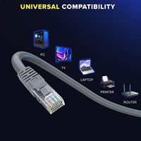 Cable Ethernet de 5m 26AWG 1200mbps de Alta Velocidad para Starlink Mini, Resistente al Agua, Portátil para Exteriores