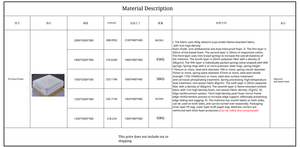Cuối cùng thoải mái Bộ nhớ bọt nệm cho một giấc ngủ yên tĩnh sang trọng lai nệm với hỗ trợ Túi lò xo và mềm Topper - Product Image 3