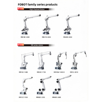 Brazo Robótico Industrial FOBOT de 6 Ejes, Carga Útil de 30 kg, Alta Precisión, Manipulación, Paletización, Corte, Pulverización, Clasificación IP67, Motor PLC