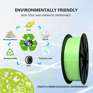 Filamento para Impresora 3D IBOSS PLA+ Verde Transparente, Hilo de Plástico Ecológico Universal para Impresoras FDM, Fabricante de Filamento - Product Image 2