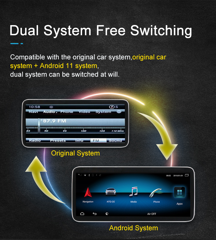 Android 11.0 Car Radio For Benz 2008-2012 GLK NTG4.0 10.25&12.3 Inch Screen 2din Stereo RDS DSP GPS Navigation Multimedia Player
