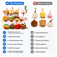 Porte-clés en peluche créatif en forme de mini-burger, frites et sandwich, super doux, kawaii, accessoires de sac, petit cadeau, 13 cm, vente en gros