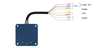 Capteur RFID MDBOT haute précision avec communication RS232/RS485/CAN pour AGV et lignes de production