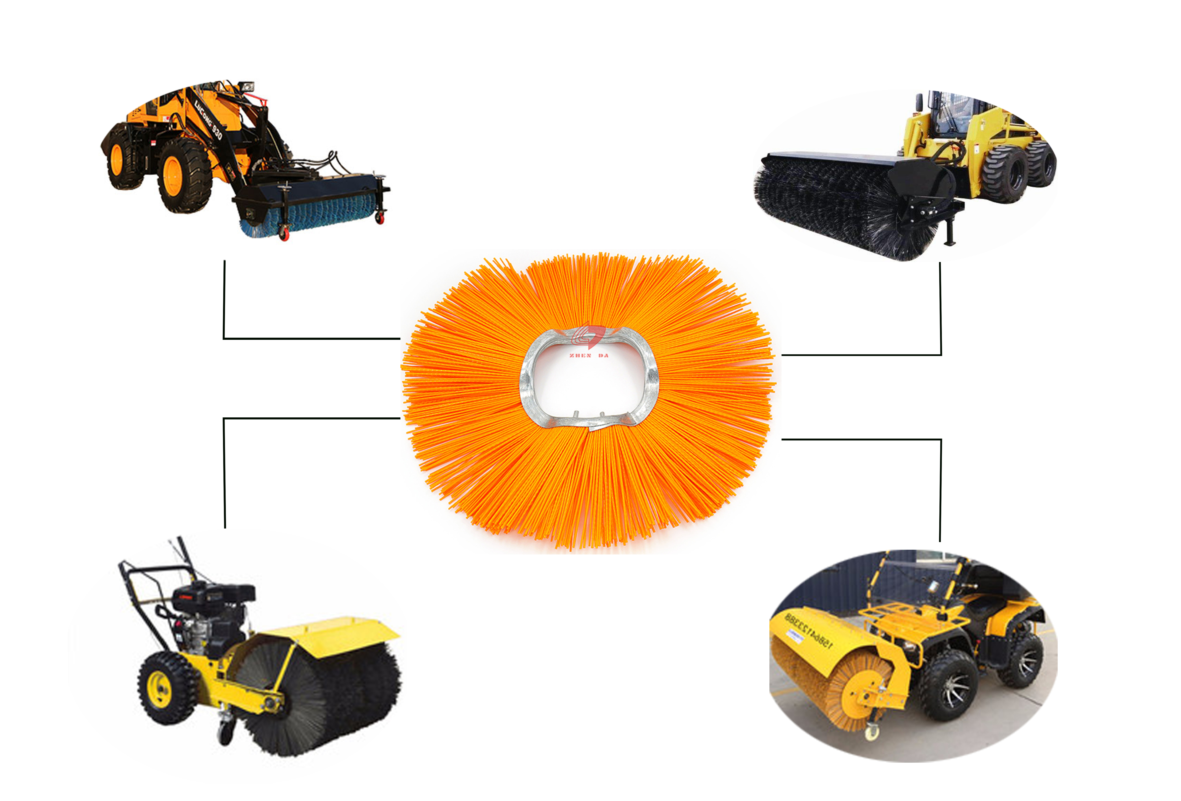 Best Filament High Quality Wafer Sweeping Brush For Cleaning