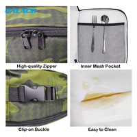 Sac Isotherme de Repas Vert Camouflage pour Enfants, Idéal pour Boîte à Lunch – Vente Chaude Direct Usine, Magnifique Sac Isotherme pour Aliments