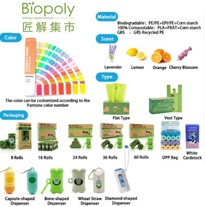 Güçlü Özel Logolu Biyobozunur Köpek Dışkısı Poşetleri, Evde Kullanım İçin İki Renkli Kompostlanabilir Atık Toplayıcı - Product Image 6