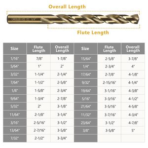 Juego de cobalto 2025 19 piezas, brocas HSS M2, punto de separación de 135 °, juego de brocas de metal - Product Image 3