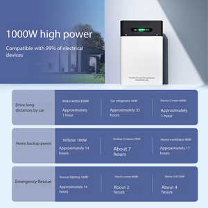 Estación de Energía Portátil para Exteriores, 220V, Batería LiFePO4 de 2kWh, Alta Potencia 1000W, Fuente de Alimentación Recargable CA - Product Image 2