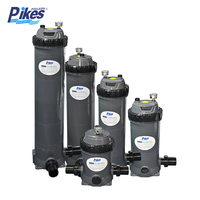 Équipements et accessoires pour piscines en plastique de la série PIKES AF, filtre à cartouche, systèmes de filtration d'eau intégrés pour spa et bain à remous