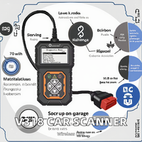Nuevo Escáner Automotriz Portátil V318 con Pantalla LCD, Herramienta de Diagnóstico para Automóviles, Lector OBD2 Universal, Multi-idiomas, Inglés