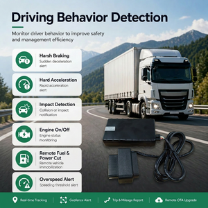 Rastreador GPS 4G LTE con <span class=keywords><strong>Bus</strong></span> CAN J1939 para Camiones de Trabajo Pesado, Compatible con Lectura de Códigos de Error DTC y Localizador con Apagado Remoto del Motor - Product Image 2
