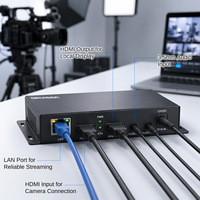 Codificador de transmisión en vivo HDMI ORIVISION HD H.265 H.264 HDMI a video IP Codificador IPTV con SRT RTSP HLS UDP RTMPS
