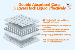 <span class=keywords><strong>Pannolini</strong></span> <span class=keywords><strong>per</strong></span> <span class=keywords><strong>Adulti</strong></span> Usa e Getta All'Ingrosso, <span class=keywords><strong>Pannolini</strong></span> da Nuoto Premium Assorbenti, Comodi e Traspiranti, Personalizzabili - Product Image 5