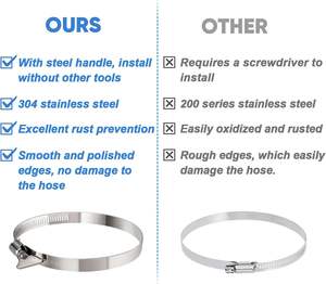 Morsetto per tubo flessibile da <span class=keywords><strong>3</strong></span> pollici, regolabile da 2 1/2 "-<span class=keywords><strong>3</strong></span> 1/2" di diametro 304 acciaio inossidabile facile da girare a pollice vite a vite senza fine - Product Image 4