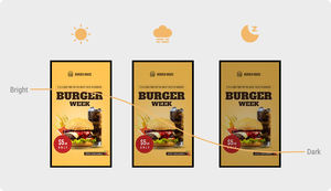 Pantalla de alto brillo LCD semiexterior de 43-75 pulgadas Pantalla de visualización de ventana de Marco abierto para publicidad minorista - Product Image 3