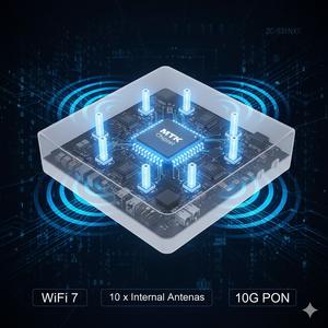 ONT WiFi 7 XGS-PON ZC-531NX7 avec port 10GE, Mesh Tri-Bande 2.4G/5G, ONU / OLT 110G WAN/LAN, 4 ports, Garantie 3 ans, MU-MIMO - Product Image 5