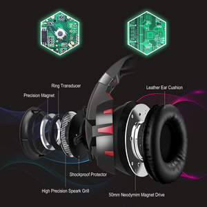 <span class=keywords><strong>Onikuma</strong></span> <span class=keywords><strong>K2</strong></span> Pro หูฟัง Hed Fone De Ouvido,หูฟังผิว Pc แบบมีสายหูฟังมีไมโครโฟนแบบสากลแฟชั่น - Product Image 2