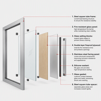 Système de panneaux vitrés ignifuges, mur-rideau en verre coupe-feu EW120 EI60 EI120 pour façades de bâtiments intérieurs et extérieurs