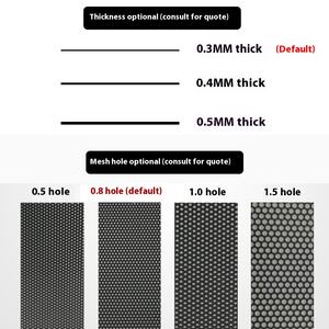 Filtre en PVC de 1 mètre personnalisable Filet anti-poussière de châssis ignifuge pour armoires de serveur Filet en plastique pour colle d'ouverture d'équipement informatique - Product Image 2