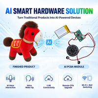 Marchandises de personnages IA : PCBA avec mémoire vocale personnalisée, chat cloud et OTA pour jouets IP et fournisseurs de produits créatifs