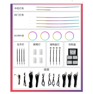 Luz Ambiente LED para Carro Hyundai Tucson 2021-2023, Luz Dinâmica Decorativa para Painel e Porta com Estilo Céu Estrelado - Product Image 1