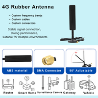 Antenne WiFi 4G LTE 12dBi à gain élevé 700-2700MHz large bande omnidirectionnelle plate pour routeur, modem, passerelle OEM