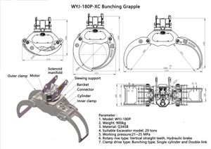 <b>Heavy</b>-<b>Duty</b> Hydraulic Wood Rotating Log Grapple 20-25 Ton Capacity for Excavator Timber Grapple Forestry Machinery - Product Image 2