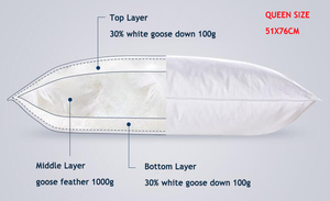 Gối lông vũ thiên nhiên cao cấp khách sạn, cỡ King/Queen - Product Image 3