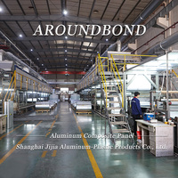 Panneaux composites en aluminium Alucobond 6 mm PVDF ACP, prix d'usine Chine, modernes, écologiques, ignifuges, antistatiques, pour murs extérieurs