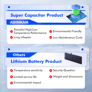 Adinkam K17 3.16-Inch Màn Hình 4K Wifi GPS IR Tầm Nhìn Ban Đêm WDR <span class=keywords><strong>DVR</strong></span> Dash Cam Kép Ghi Lại 1080P Với Tách Chiếu Sau LCD Loại - Product Image 6