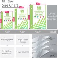 Protection d'écran anti-lumière bleue pour 18 Pro Max, film protecteur HD, fournisseur en gros OEM ODM