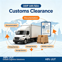 Logistique tout-en-un DDP vers Dubaï, Djeddah, Koweït, Oman, Bahreïn : Livraison sécurisée de compléments alimentaires