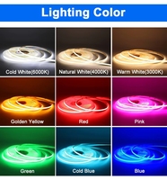 Bande LED COB Flexible Ultra Lumineuse 12V 24V 320 480 LED, Blanc Chaud 3000K 4000K 6000K
