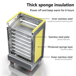 YITIAN Acier inoxydable 24 plateaux gaz riz vapeur armoire 201 <span class=keywords><strong>plateau</strong></span> 304 <span class=keywords><strong>plateau</strong></span> banquet <span class=keywords><strong>chariot</strong></span> avec chauffé pour la cuisson à la vapeur des aliments restauration - Product Image 3