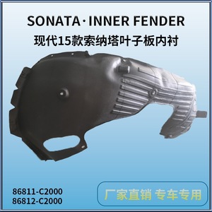 แผ่นบังโคลนหน้าด้านในสำหรับฮุนได โซนาต้า ปี 2015 สีดำ ทำจากพลาสติก อะไหล่ทดแทน - Product Image 4