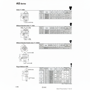 นิวเมติก SMC ฟิตติ้งแบบ one-touch KGR12-16ชิ้นส่วนนิวเมติก - Product Image 1