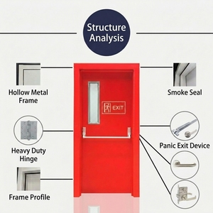 Porta di Sicurezza Moderna in Acciaio Zincato Bianco a Doppia Anta, Resistente al Fuoco per 2 Ore, con Chiudiporta Automatico per Centri Commerciali - Product Image 6