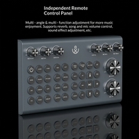 Système audio karaoké XDOBO BMTL Party+Play pour enceinte 5.3 200W, carte son tout-en-un avec batterie pour utilisation en extérieur