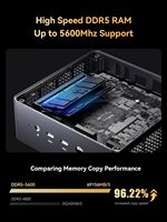 Chipboard Minisforum Deskmini Um790 Pro:amd Ryzen 9 7940hs prosesor Pc Mini, grafis Radeon 780m, Output Quad 4k/8k Amd Ryzen
